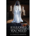 Jesus Cried: Two Invisible Super Powers