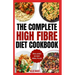 High Fiber Diet Cookbook: Quick, Easy Low Carb High Protein Recipes & Meal Prep for IBS Relief & Improved Gut Health