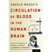 Angelo Mosso's Circulation of Blood in the Human Brain