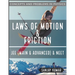 Laws of Motion and Friction: Mechanics