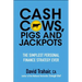 Cash Cows, Pigs and Jackpots