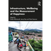 Infrastructure, Wellbeing and the Measurement of Happiness