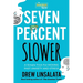 Seven Percent Slower - A Simple Trick For Moving Past Anxiety And Stress