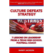 Culture Defeats Strategy: 7 Lessons on Leadership From A Texas High School Football Coach