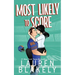 Most Likely To Score