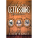 Echoes from Gettysburg: South Carolina's Memories and Images