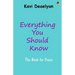 Everything You Should Know