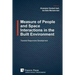 Measure of People and Space Interactions in the Built Environment: Towards Responsive Development