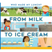 From Milk to Ice Cream