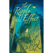 The Ripple Effect