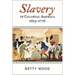 Slavery in Colonial America, 1619-1776