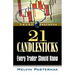 21 Candlesticks Every Trader Should Know