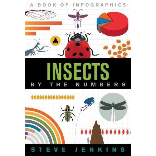 Insects: By the Numbers