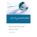 Economic System of Islam