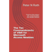 The Ten Commandments of VBA for Microsoft Access Newbies: Practices that produce safe, understandable, and reliable software