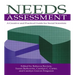 Needs Assessment: A Creative And Practical Guide For Social Scientists