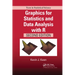 Graphics for Statistics and Data Analysis with R
