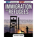 Immigration and Refugees
