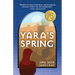 Yara's Spring