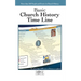 Basic Church History Time Line