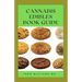 Cannabis Edibles Book Guide: The Ultimate Guide To Cannabis Edibles, Sweet And Savoury Recipes & Cooking With Marijuana