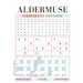 Aldermuse - Happiness Edition