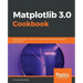 Matplotlib 2.x Cookbook