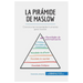 La pirámide de Maslow: Conozca las necesidades humanas para triunfar