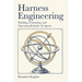 Harness Engineering: Building, Evaluating, and Operating Reliable AI Agents