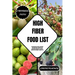 High Fiber Food List: A Comprehensive Guide to Revitalize Your Health with a Delicious and Nourishing Handbook for a Vibrant Lifestyle and a