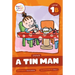 A Tin Man: Level 1b (I/N/M/D)
