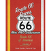 Route 66 Races Host Guide - Parts & Tips: Mini 4WD Endurance Racing