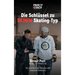 Dis Schlussel zu DEINEM Skating-Typ