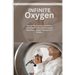 Infinite Oxygen: Navigating Hyperbaric Medicine in the Modern Era and Embracing Hyperbaric Oxygen Therapy (HBOT) in its Totality.