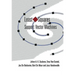 Least Squares Support Vector Machines