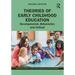 Theories of Early Childhood Education: Developmental, Behaviorist, and Critical