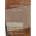 39 DIVISION Divisional Troops 228 Machine Gun Company: 2 September 1914 - 28 February 1918 (First World War, War Diary, WO95/2577/5)