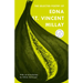The Selected Poetry of Edna St. Vincent Millay