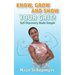 Know, Grow and Show Your GRIT: Self-Discovery Made Simple