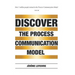 Discover the Process Communication Model(R)