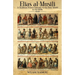 Elias al-Musili: A Chaldean Priest's Journey to the New World in the 1600s