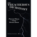 The Treacherous Dichotomy: Physical Illness Versus Mental Illness
