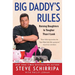 Big Daddy's Rules: Raising Daughters Is Tougher Than I Look