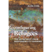 Reconfiguring Refugees: The Us Retreat from Responsibility-Sharing
