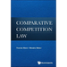 Comparative Competition Law