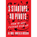 3 Startups, 40 Pivots: How to Not F*cking Give Up