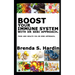 Boost Your Immune System with Dr Sebi Approach: ...Food and health via Dr Sebi approach.