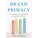 Brand Primacy: How Google Made Companies the Kings of Content