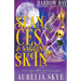 Séances & Sagging Skin