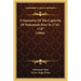 A Narrative Of The Captivity Of Nehemiah How In 1745-1747 (1904)
